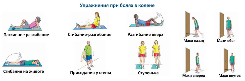 Упражнения для пожилых людей